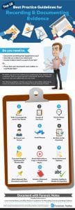 infographic-best-practice-guidelines-for-recording-and-documenting-evidence-600w