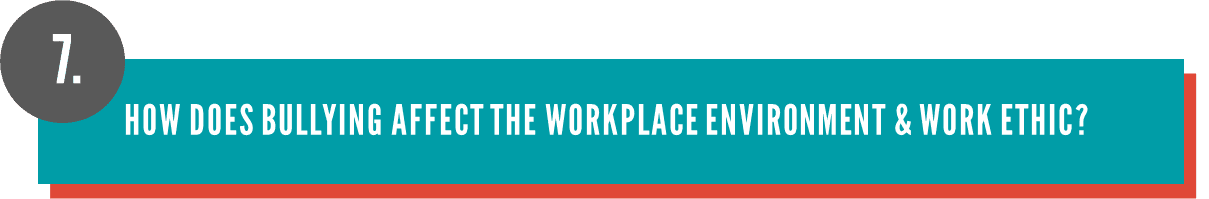 How does bullying affect the workplace environment and work ethic?