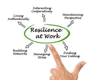 Resilience